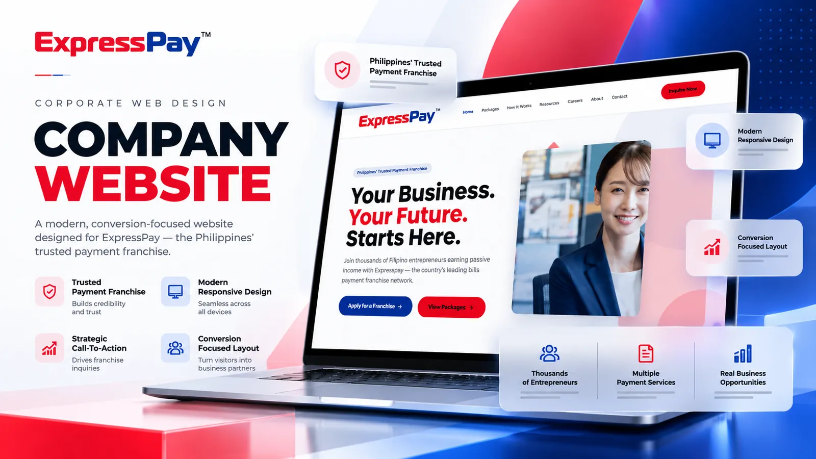 ExpressPay banner: a company website on a laptop, headlined Your Business. Your Future. Starts Here.