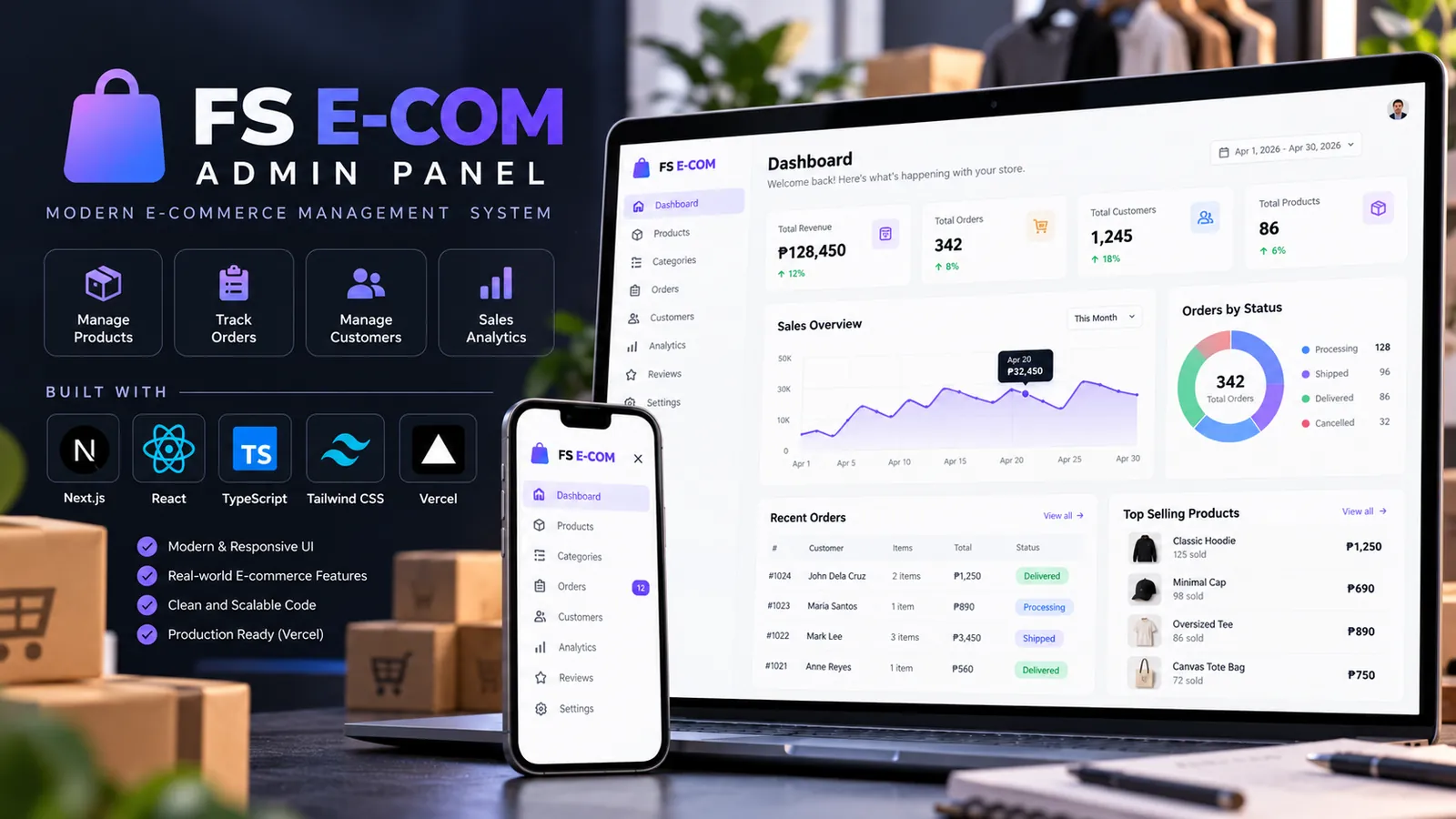 E-commerce admin panel banner: a dashboard of revenue, orders, customers and top-selling products on a laptop and a phone.