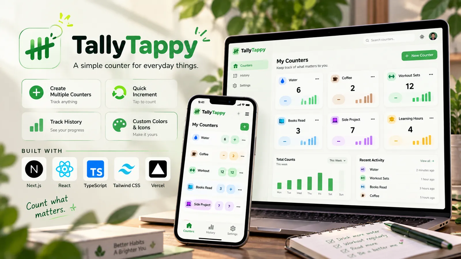 TallyTappy banner: named counters for water, coffee and workouts with a weekly chart, on a laptop and a phone.